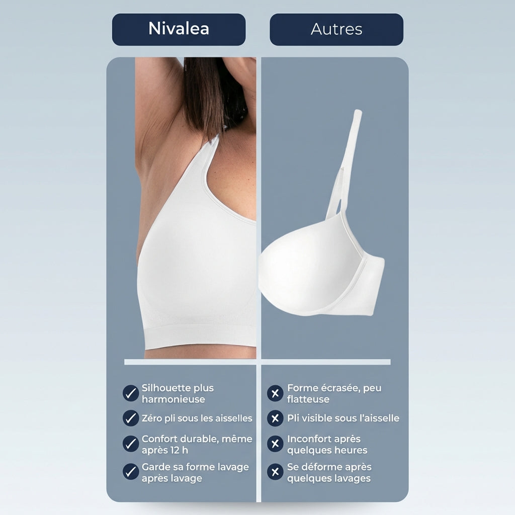 Soutien-Gorge Sans Armatures Nivalea