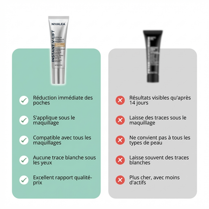 Instant V-Lift - Nivalea